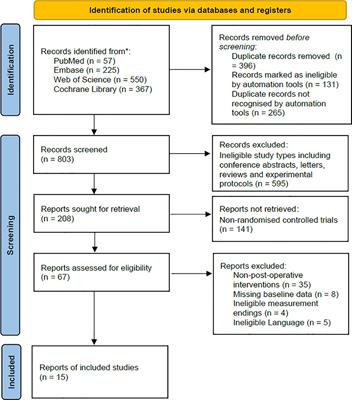 Mixed comparison of different exercise interventions on physical functioning in adult patients with morbid obesity following bariatric surgery: a systematic review and network meta-analysis